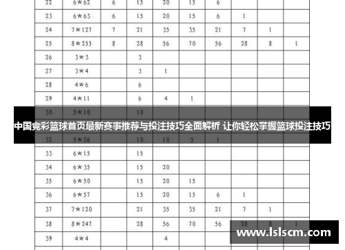 中国竞彩篮球首页最新赛事推荐与投注技巧全面解析 让你轻松掌握篮球投注技巧